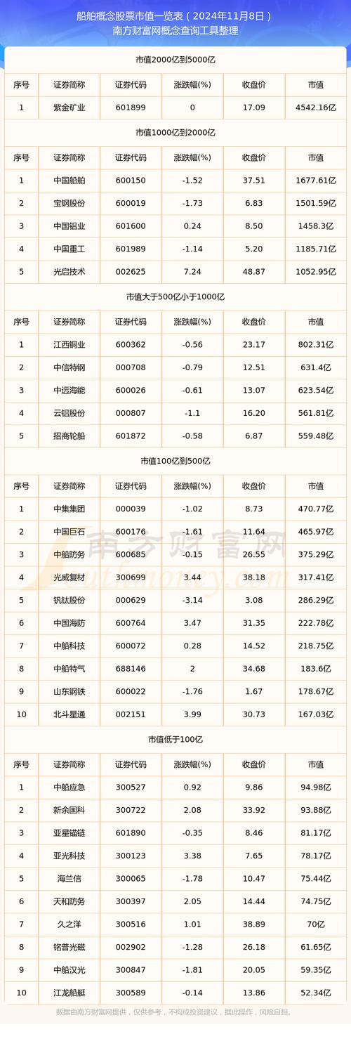 宁波海运股票 - 宁波海运股票比较高涨到多少了 宁波海运股票 - 宁波海运股票比较高涨到多少了