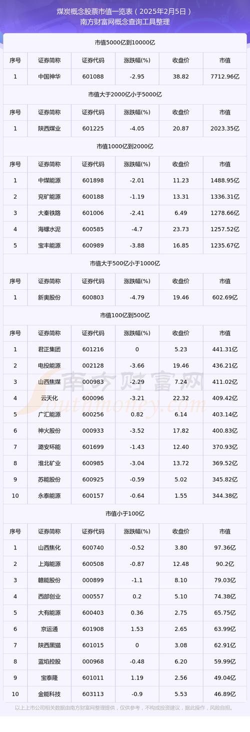 开滦股份股票,开滦股份股票最新消息 开滦股份股票,开滦股份股票最新消息