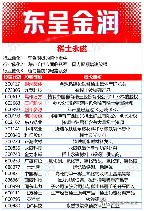 股票600392,股票600284 股票600392,股票600284