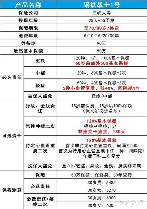 钢铁战士1号(钢铁战士1号机和2号区别) 钢铁战士1号(钢铁战士1号机和2号区别)