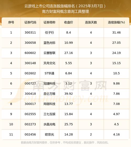 600756股票,股票,600755 600756股票,股票,600755