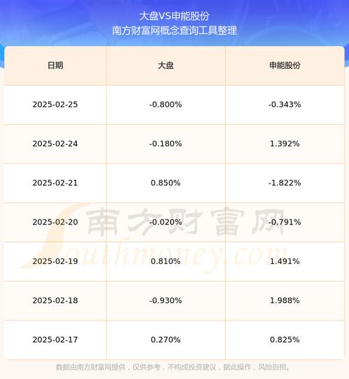 600756股票,股票,600755 600756股票,股票,600755