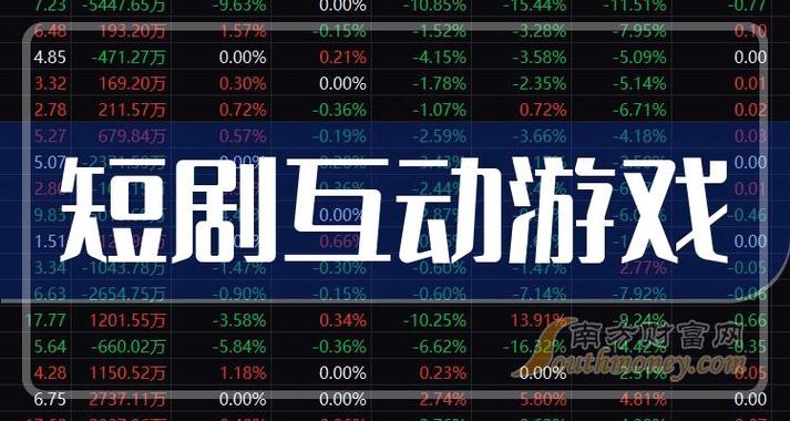 三七互娱股票,三七互娱股票股吧 三七互娱股票,三七互娱股票股吧