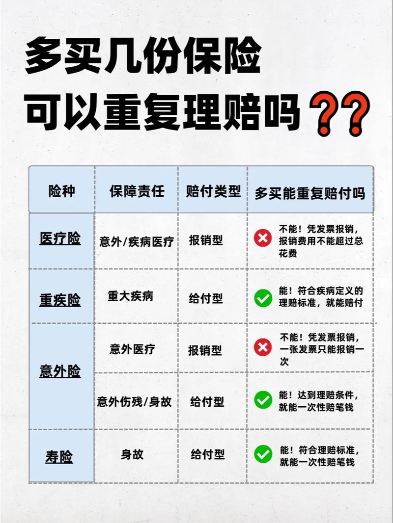 人身保险案例(人身保险案例分析实训的实验小结) 人身保险案例(人身保险案例分析实训的实验小结)