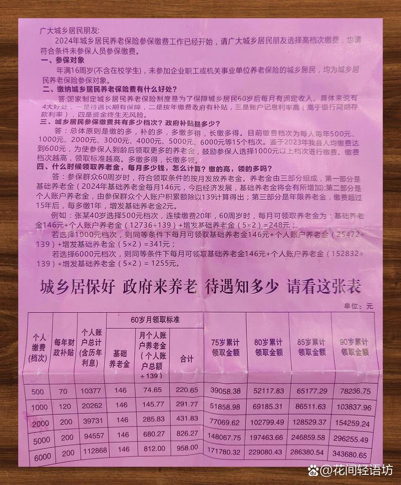 农村社保新政策 - 农村社保新政策是什么 农村社保新政策 - 农村社保新政策是什么