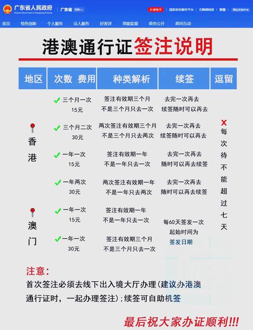 中山出入境网上签证(中山出入境自助签注机) 中山出入境网上签证(中山出入境自助签注机)