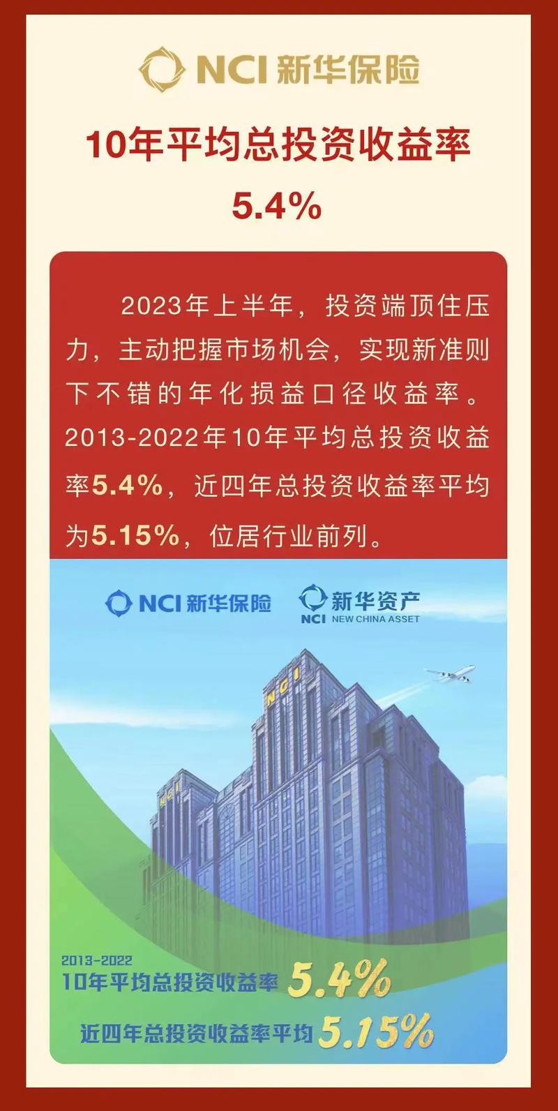 新华人寿保险公司 - 新华人寿保险公司是国企吗? 新华人寿保险公司 - 新华人寿保险公司是国企吗?