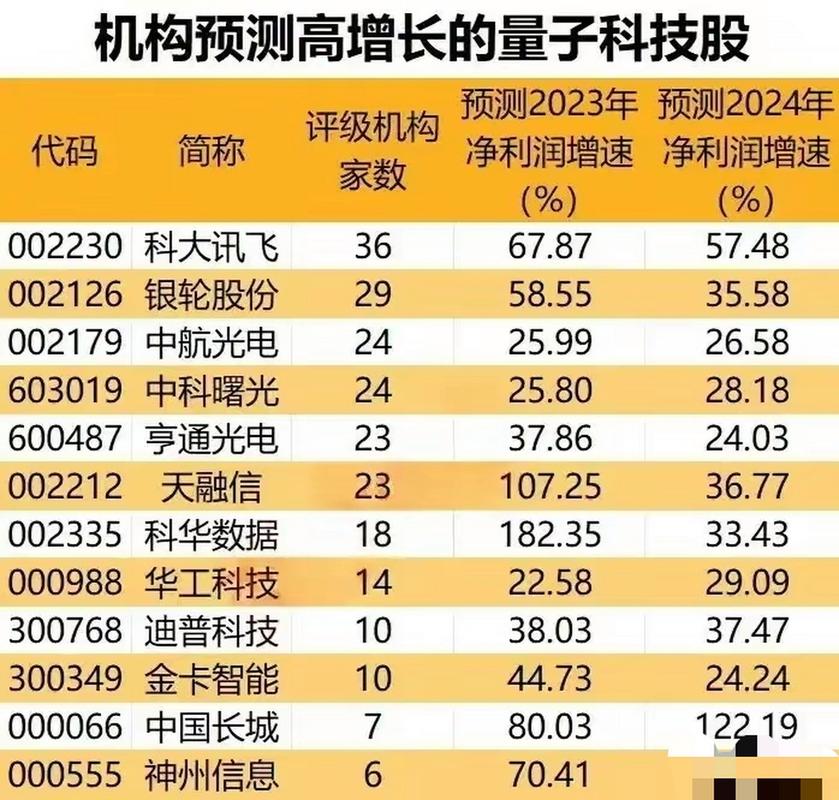股票002224 - 新华三股票002224 股票002224 - 新华三股票002224