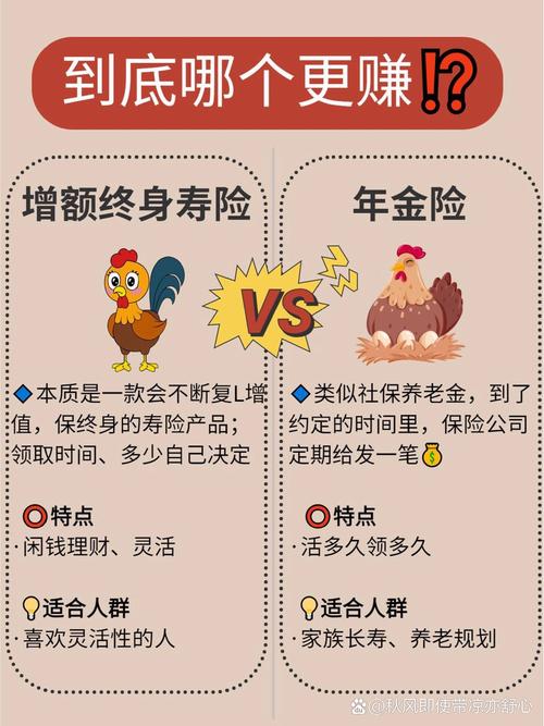 养老年金保险(养老年金保险哪家好) 养老年金保险(养老年金保险哪家好)