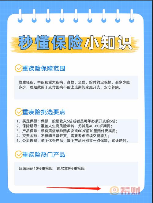买什么保险合适(出国买什么保险合适) 买什么保险合适(出国买什么保险合适)