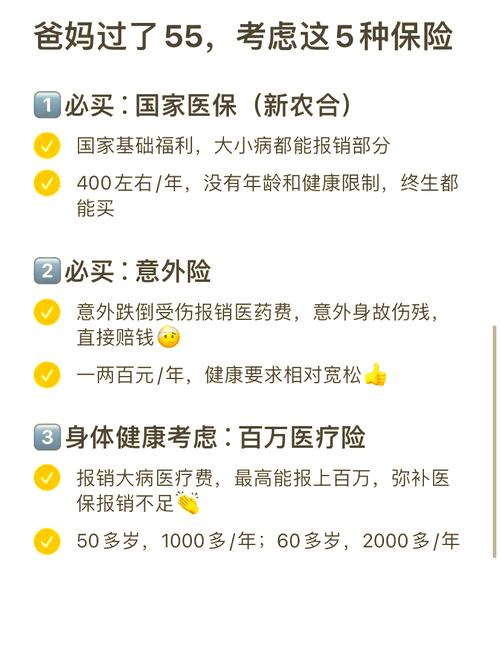 买什么保险合适(出国买什么保险合适) 买什么保险合适(出国买什么保险合适)