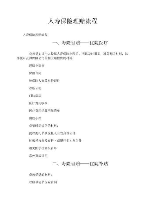 人寿保险理赔调查,人寿保险理赔调查流程 人寿保险理赔调查,人寿保险理赔调查流程