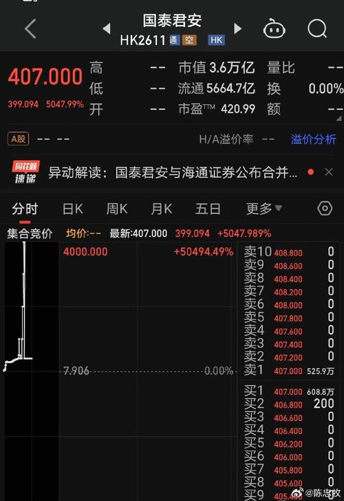 000868股票 - 000868股票费用 000868股票 - 000868股票费用