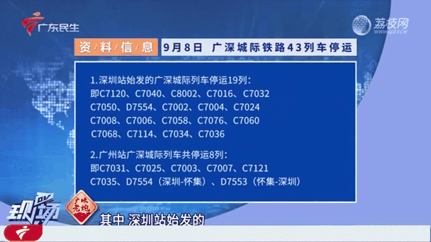 广深铁路股票(广深铁路股票股吧最新消息) 广深铁路股票(广深铁路股票股吧最新消息)
