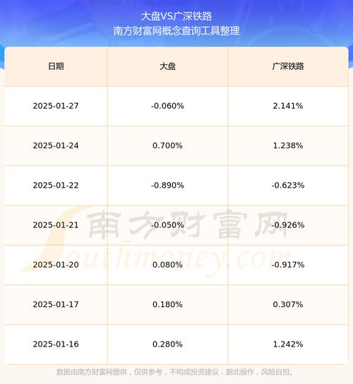 广深铁路股票(广深铁路股票股吧最新消息) 广深铁路股票(广深铁路股票股吧最新消息)