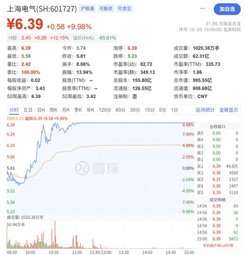 广深铁路股票(广深铁路股票股吧最新消息) 广深铁路股票(广深铁路股票股吧最新消息)