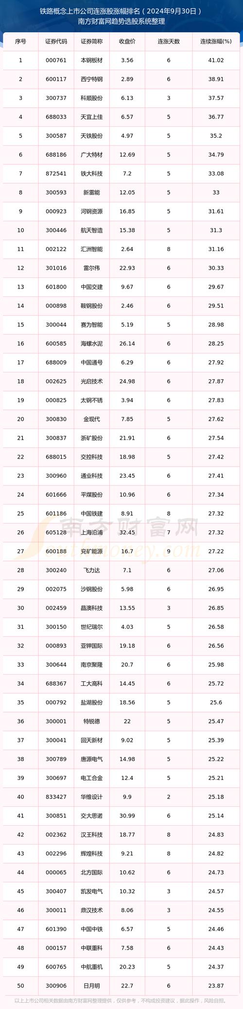 广深铁路股票(广深铁路股票股吧最新消息) 广深铁路股票(广深铁路股票股吧最新消息)