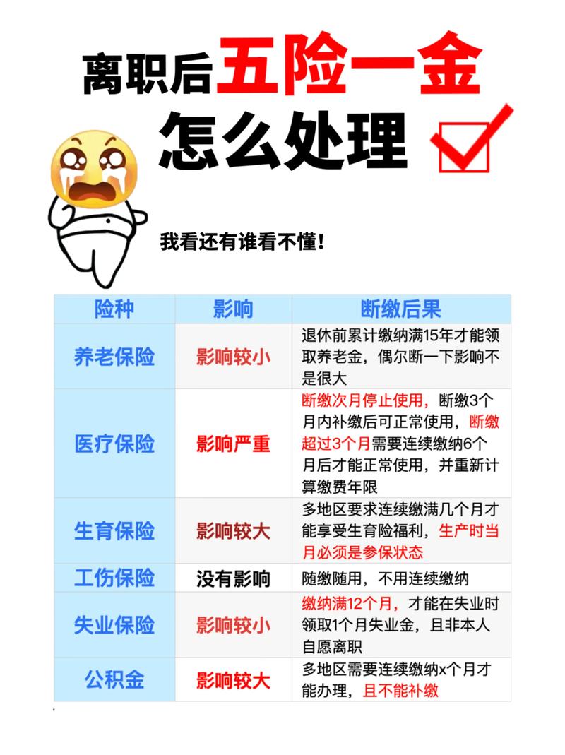 辞职后的五险一金,辞职后的五险一金如何续交 辞职后的五险一金,辞职后的五险一金如何续交