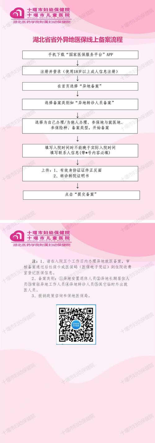 12333异地就医备案(12333异地就医备案申报流程) 12333异地就医备案(12333异地就医备案申报流程)