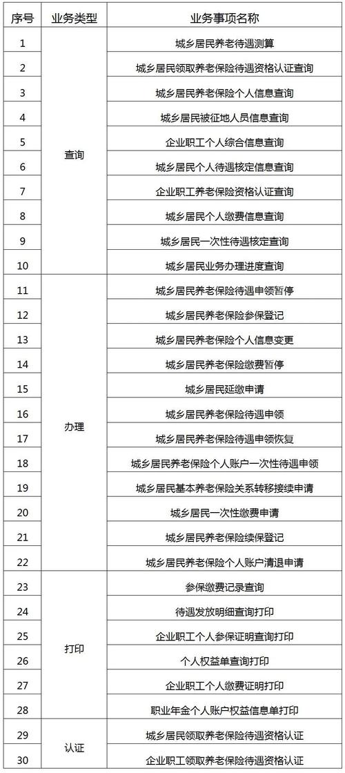 江门社保局,江门社保局电话24小时人工客服 江门社保局,江门社保局电话24小时人工客服