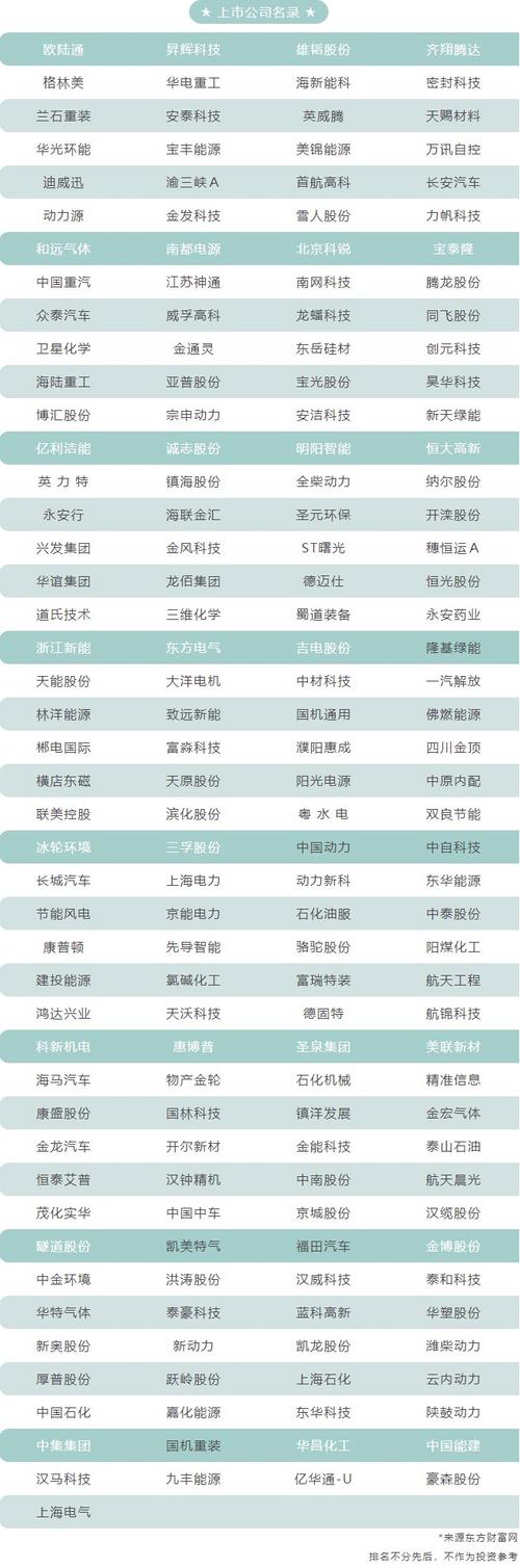 大洋电机股票(002249大洋电机股票) 大洋电机股票(002249大洋电机股票)