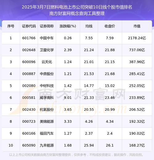 大洋电机股票(002249大洋电机股票) 大洋电机股票(002249大洋电机股票)