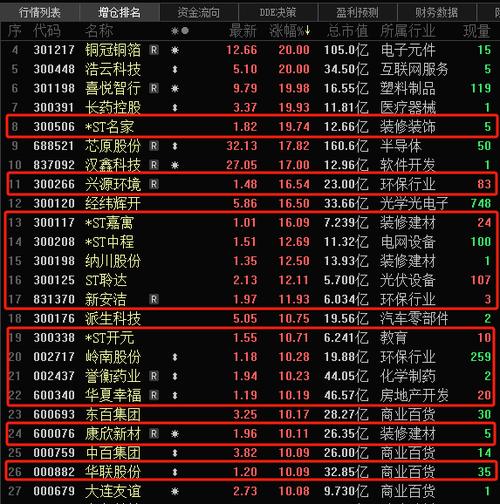晋控电力股票(晋控电力股票最新消息) 晋控电力股票(晋控电力股票最新消息)