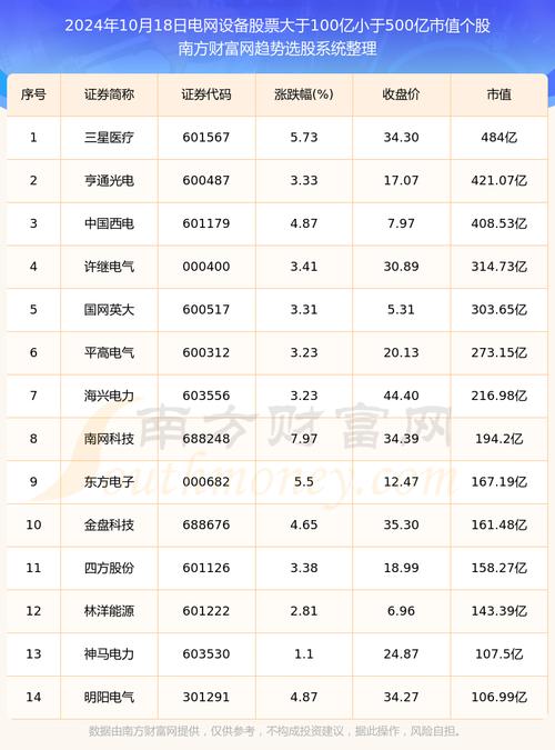晋控电力股票(晋控电力股票最新消息) 晋控电力股票(晋控电力股票最新消息)