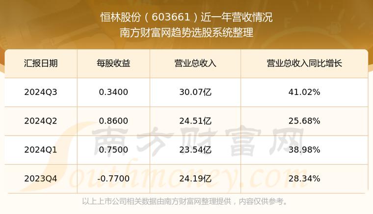 恒林股份,恒林股份要倒闭了 恒林股份,恒林股份要倒闭了