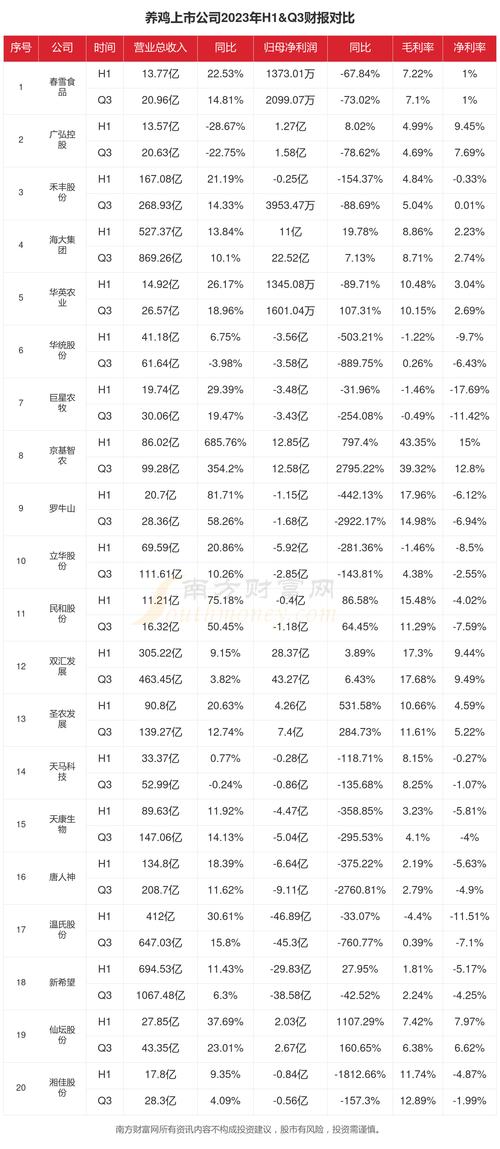 股票002299,股票002997当前的股价 股票002299,股票002997当前的股价