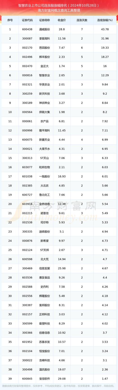 股票002299,股票002997当前的股价 股票002299,股票002997当前的股价