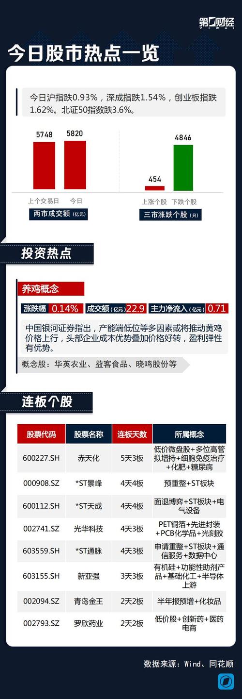 股票002299,股票002997当前的股价 股票002299,股票002997当前的股价