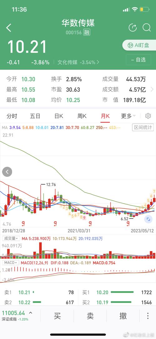 股票002299,股票002997当前的股价 股票002299,股票002997当前的股价