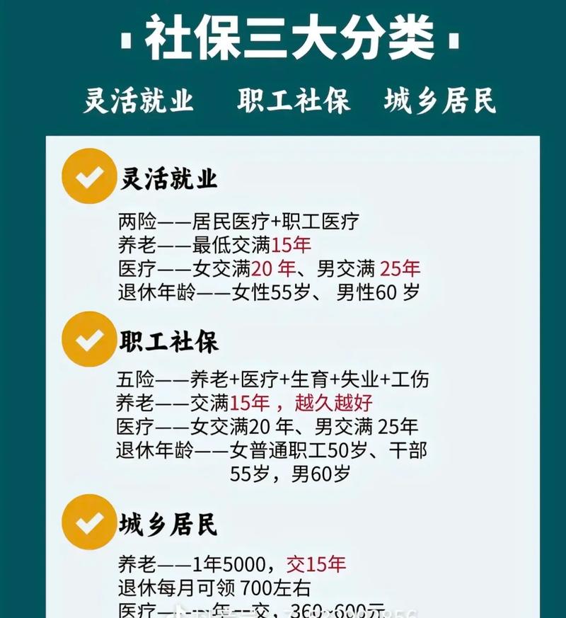 中国社会保险 - 中国社会保险是事业单位吗 中国社会保险 - 中国社会保险是事业单位吗