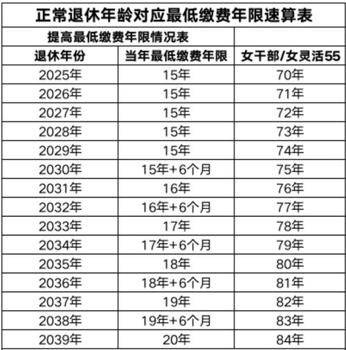中国社会保险 - 中国社会保险是事业单位吗 中国社会保险 - 中国社会保险是事业单位吗
