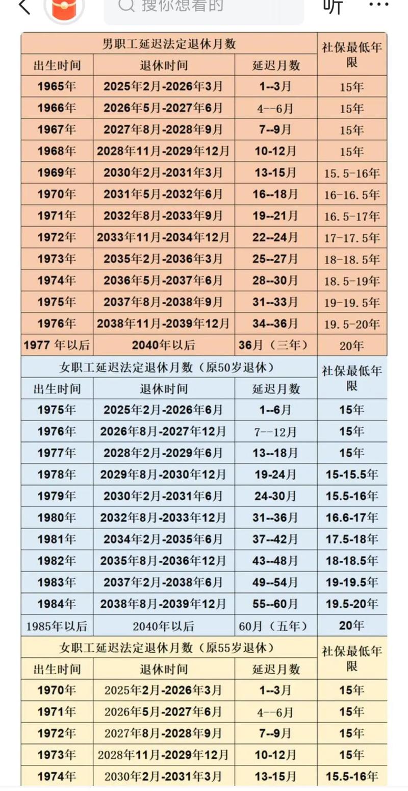 中国社会保险 - 中国社会保险是事业单位吗 中国社会保险 - 中国社会保险是事业单位吗