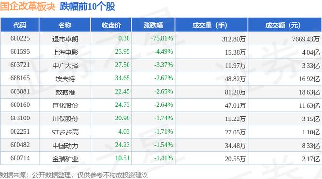 吉视传媒股票(吉视传媒股票股吧) 吉视传媒股票(吉视传媒股票股吧)