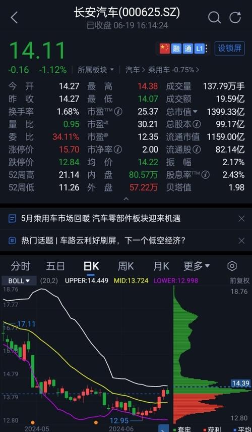 股票000651(股票000815) 股票000651(股票000815)