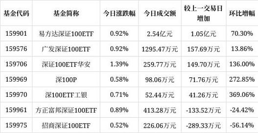 股票000651(股票000815) 股票000651(股票000815)
