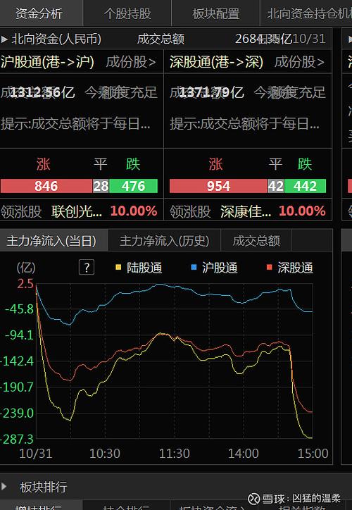 股票000651(股票000815) 股票000651(股票000815)