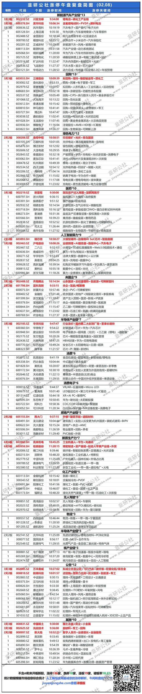 齐翔腾达股票 - 齐翔腾达股票股吧 齐翔腾达股票 - 齐翔腾达股票股吧