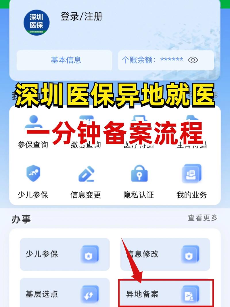 深圳市少儿医疗保险,深圳市少儿医疗保险网 深圳市少儿医疗保险,深圳市少儿医疗保险网