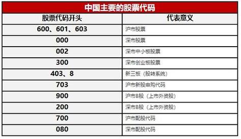 002224股票 - 股票002284 002224股票 - 股票002284