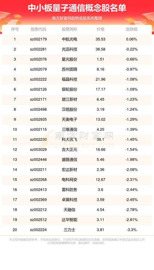 002224股票 - 股票002284 002224股票 - 股票002284