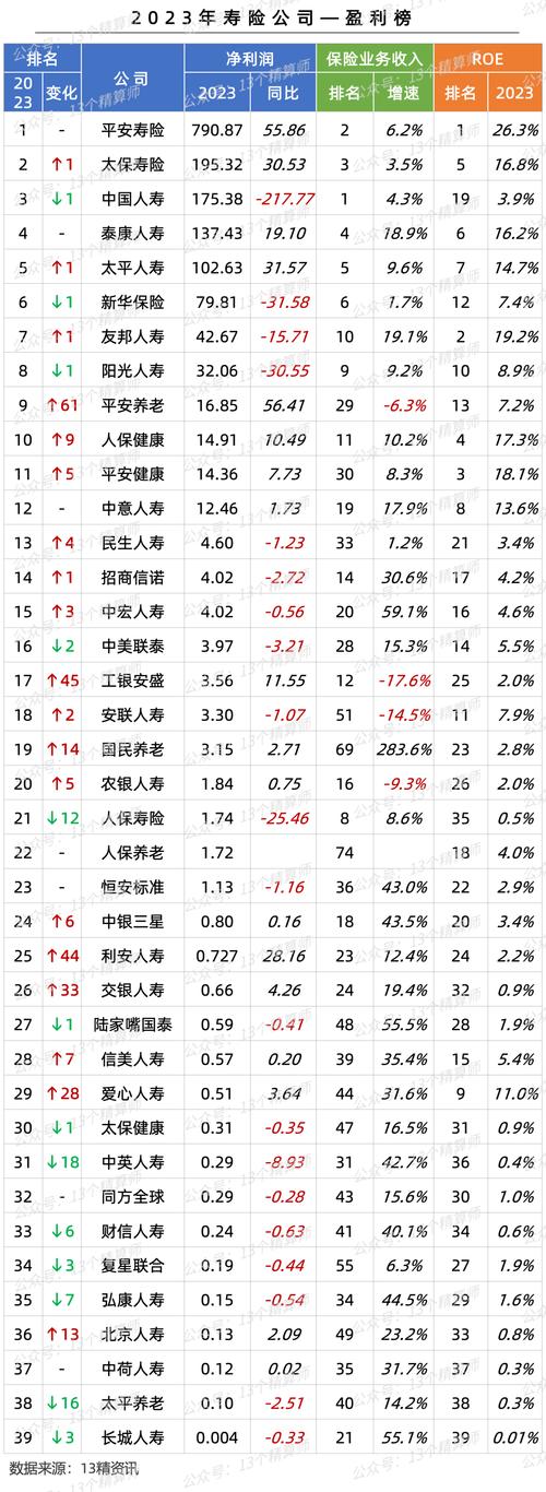 平安保险代理人(平安保险代理人怎么样) 平安保险代理人(平安保险代理人怎么样)