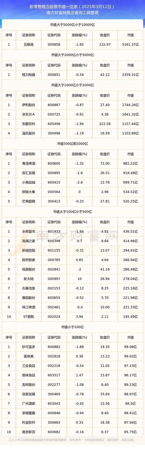 新华都股票,新华都股票代码 新华都股票,新华都股票代码