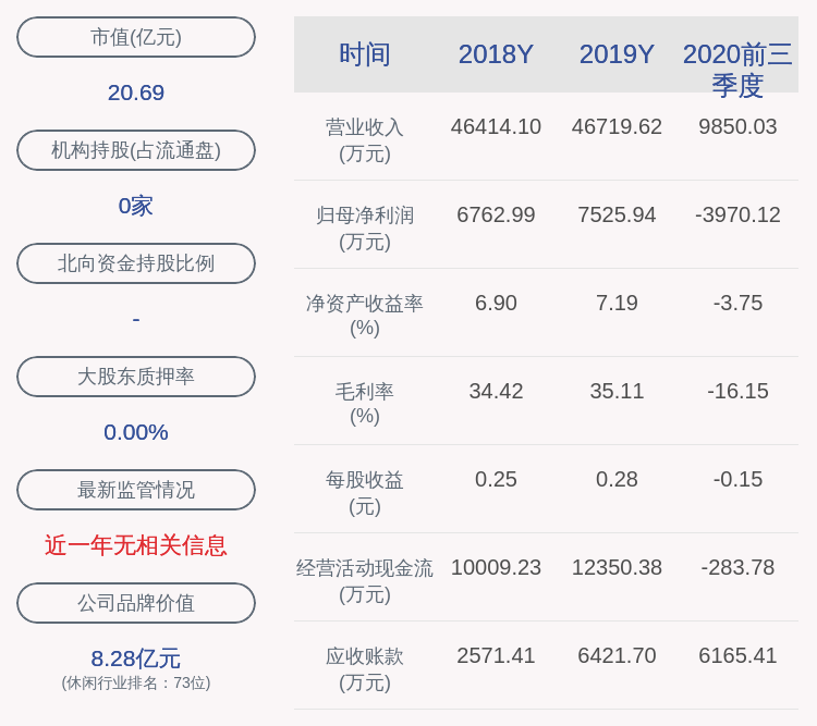 股票000935,股票000039 股票000935,股票000039