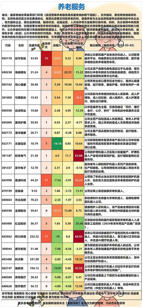 股票000722,股票0002261 股票000722,股票0002261