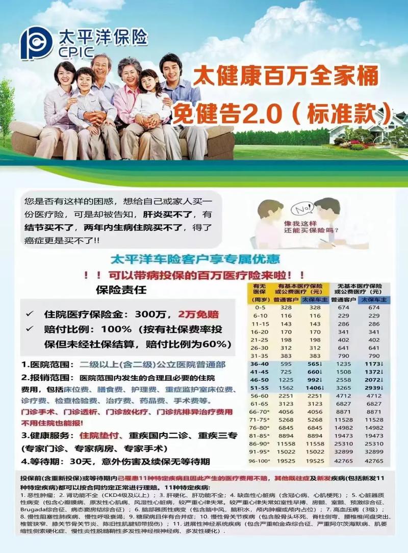 太平洋女性,太平洋女性防癌险 太平洋女性,太平洋女性防癌险