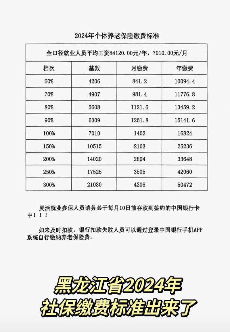 企业养老保险缴费基数,企业养老保险缴费基数怎么确定 企业养老保险缴费基数,企业养老保险缴费基数怎么确定